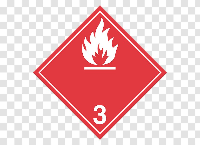 Dangerous Goods Label HAZMAT Class 3 Flammable Liquids UN Number Transport - Signage - Ink In Water Transparent PNG