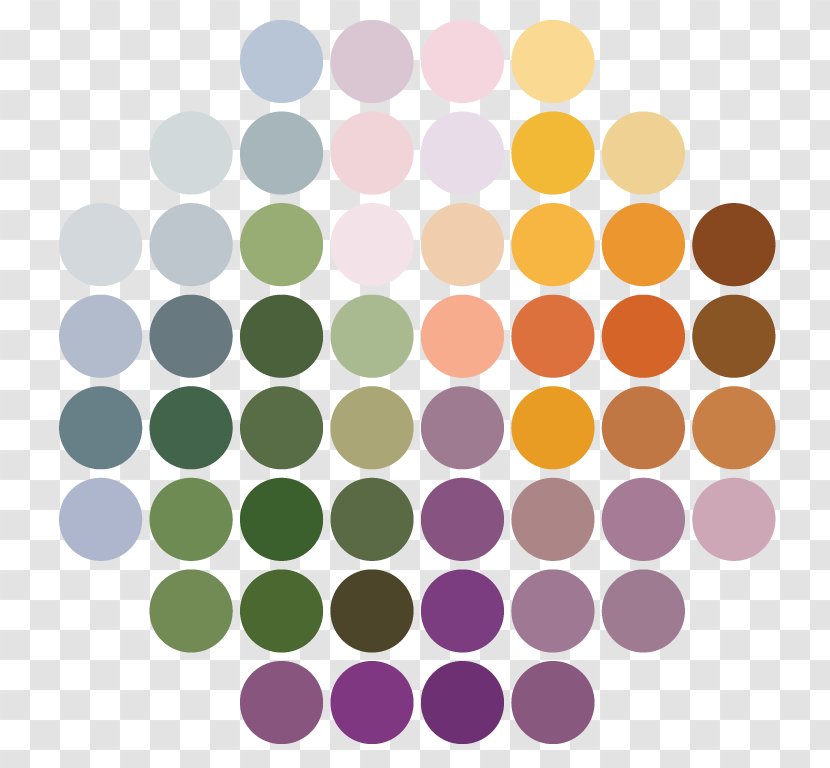 Color Analysis Scheme Palette Summer - Polka Dot Transparent PNG