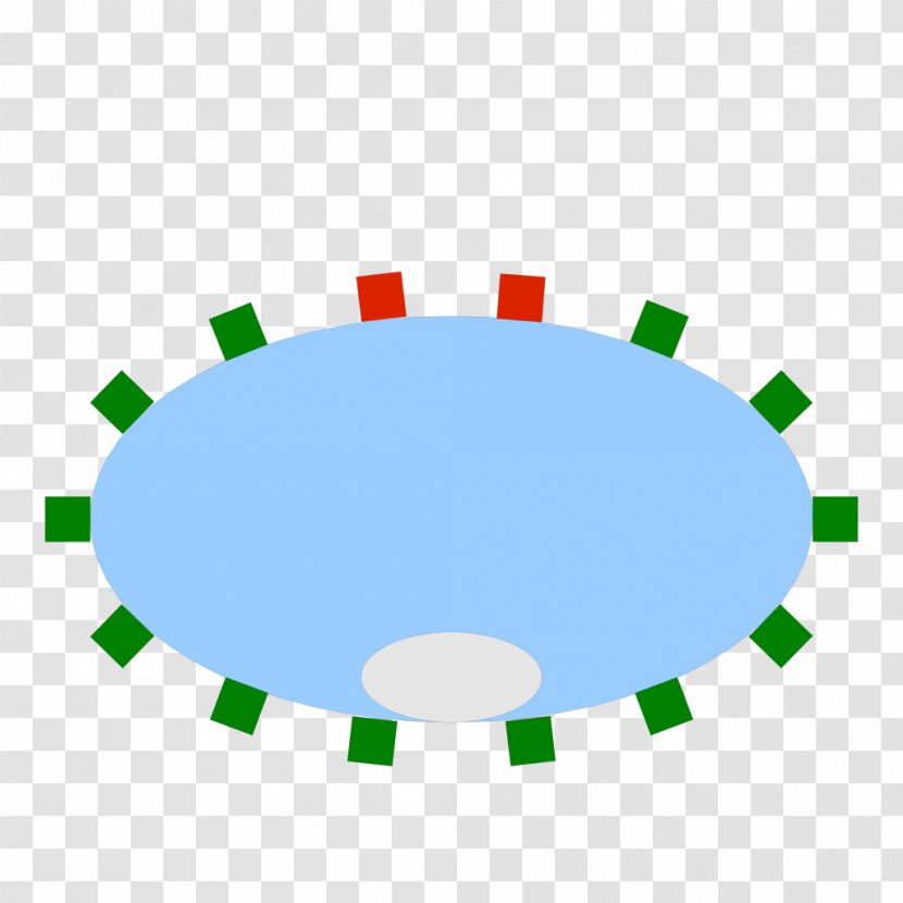 Electrical Impedance Tomography Electricity Conductivity - Green - Circuit Diagram Transparent PNG