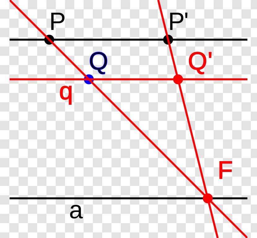 Line Angle Point Geometry Orthodiagonal Quadrilateral - Triangle Transparent PNG