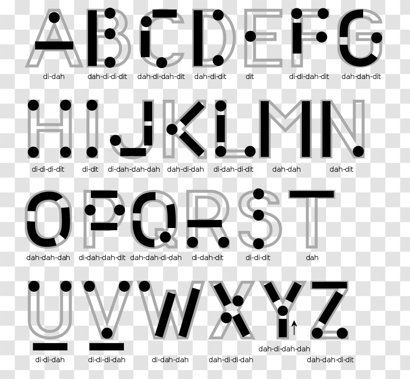 American Morse Code NATO Phonetic Alphabet Letter - Spelling Transparent PNG