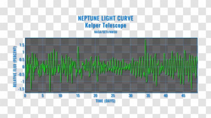 Wiring Diagram Schematic Electrical Wires & Cable Kepler Spacecraft - System - Quicktime Transparent PNG