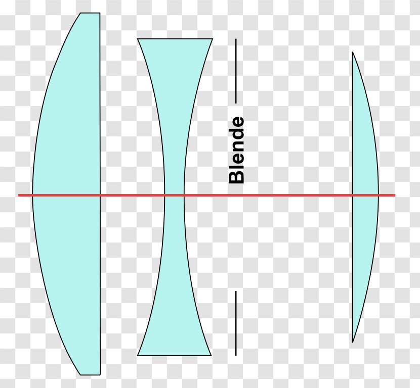 Camera Lens Focal Length Angle Of View Triplet Cutaway Drawing - Purpose - Cooke Transparent PNG