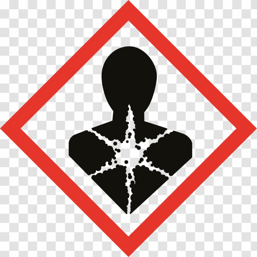 GHS Hazard Pictograms Globally Harmonized System Of Classification And Labelling Chemicals Combustibility Flammability Flammable Liquid - Area - Ghs Statements Transparent PNG