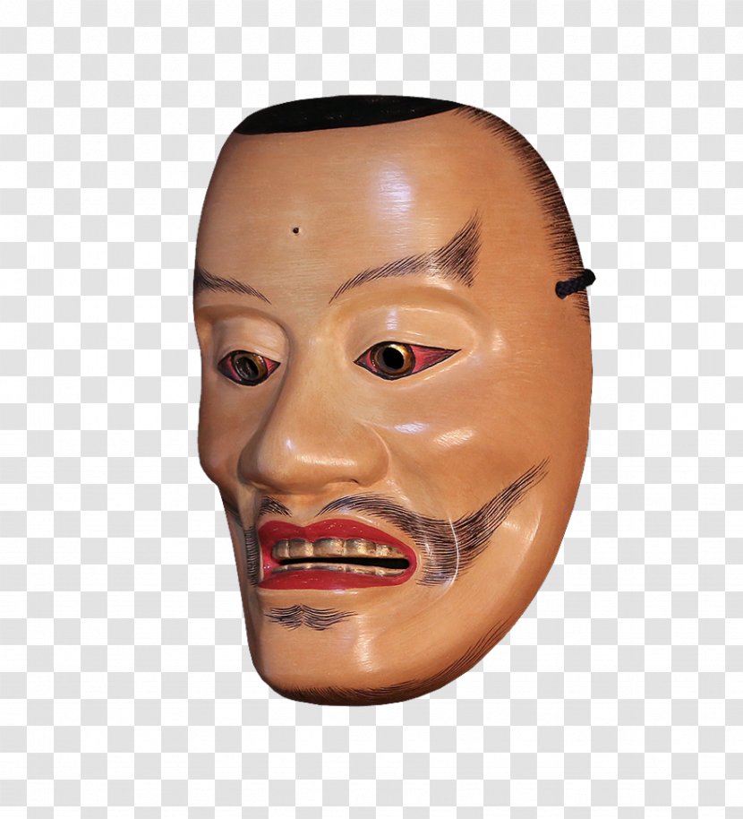 Nose Mask Masque Cheek Chin Transparent PNG
