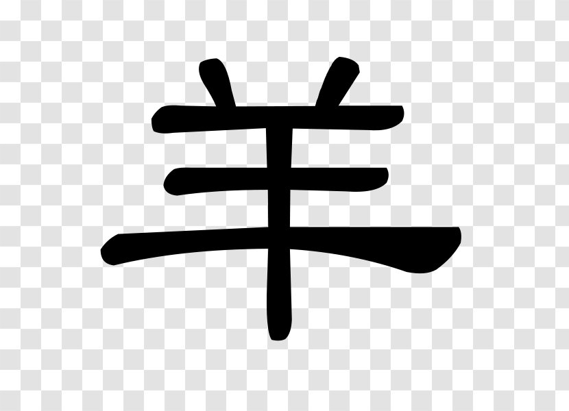 Hieroglyph Sheep Chinese Characters Goat Pictogram Transparent PNG