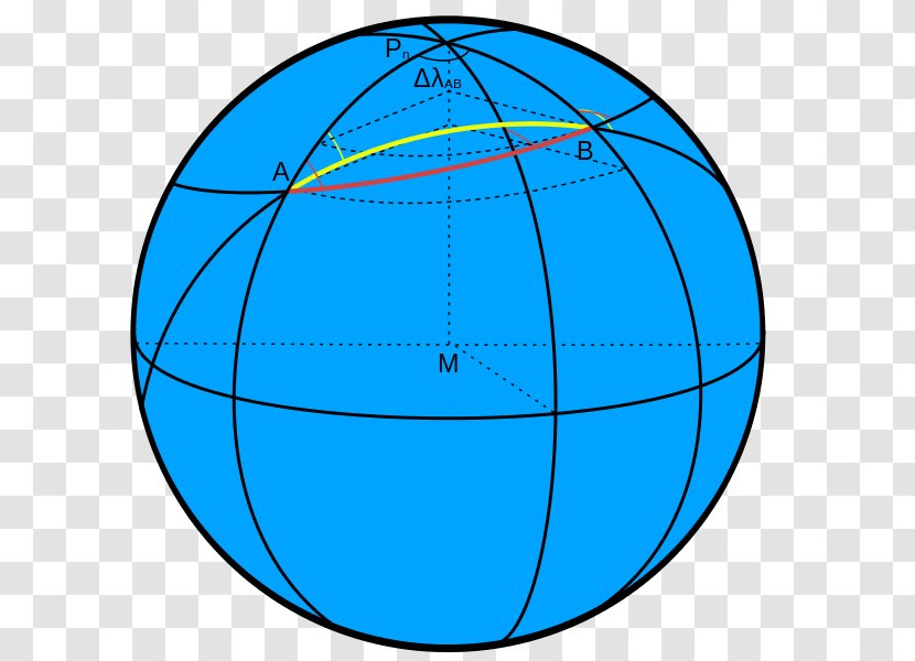 Rhumb Line Great Circle Great-circle Navigation Loxodromic Mercator Projection - Greatcircle Transparent PNG