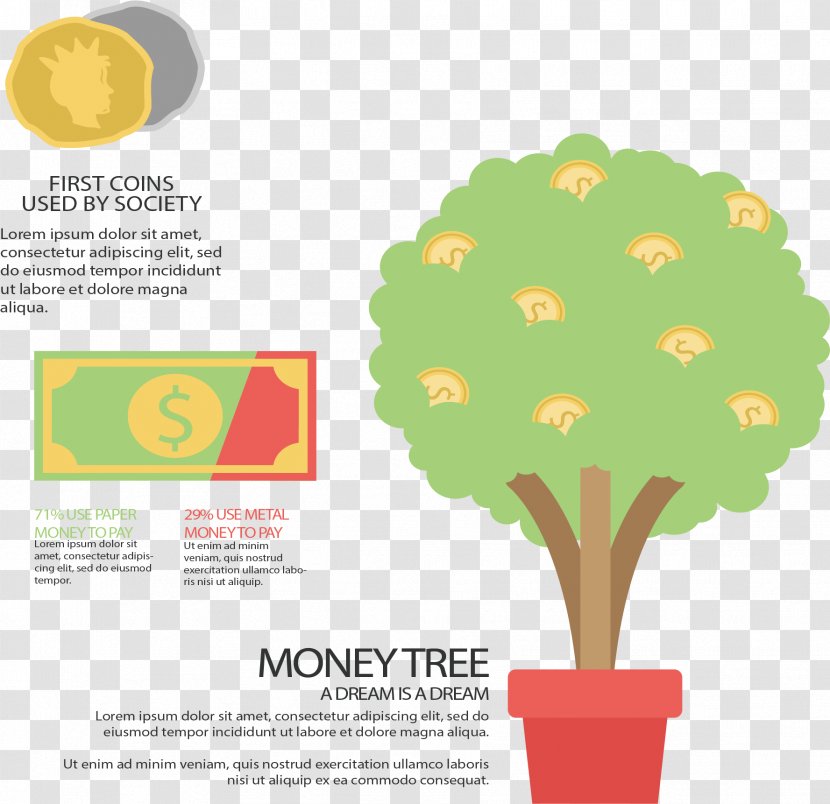 Finance Money - Designer - Financial Products Cash Cow Transparent PNG