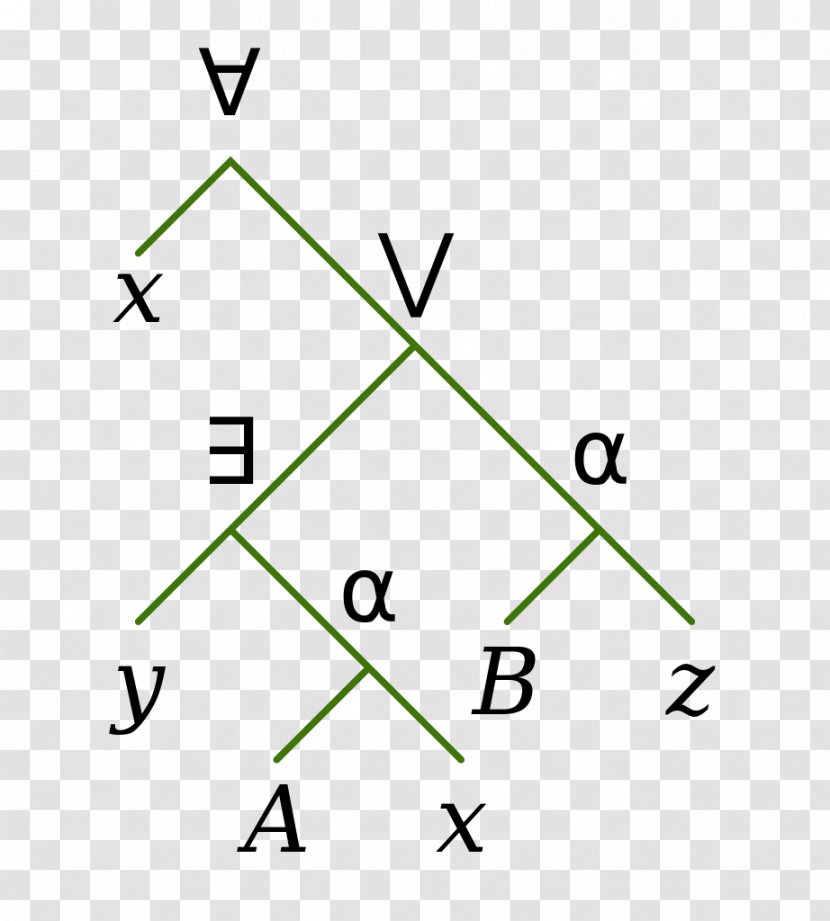 Diagram Binary Expression Tree Electrical Wires & Cable Truth Table - Area Transparent PNG