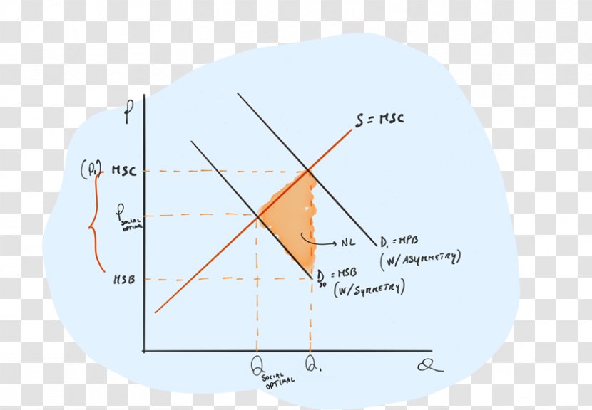 Line Angle Diagram Transparent PNG