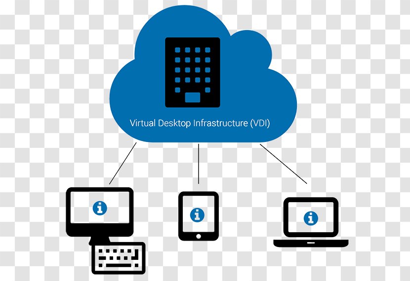 Empresa Cloud Computing Organization Transformation Numérique Storage - Entrepreneur - Virtual Desktop Infrastructure Transparent PNG