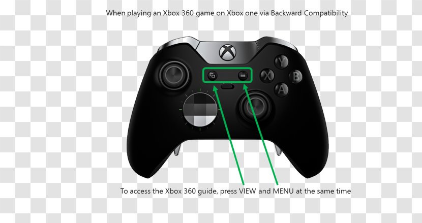Xbox One Controller Game Controllers Microsoft Elite Studios X - All Accessory - Controller. Transparent PNG