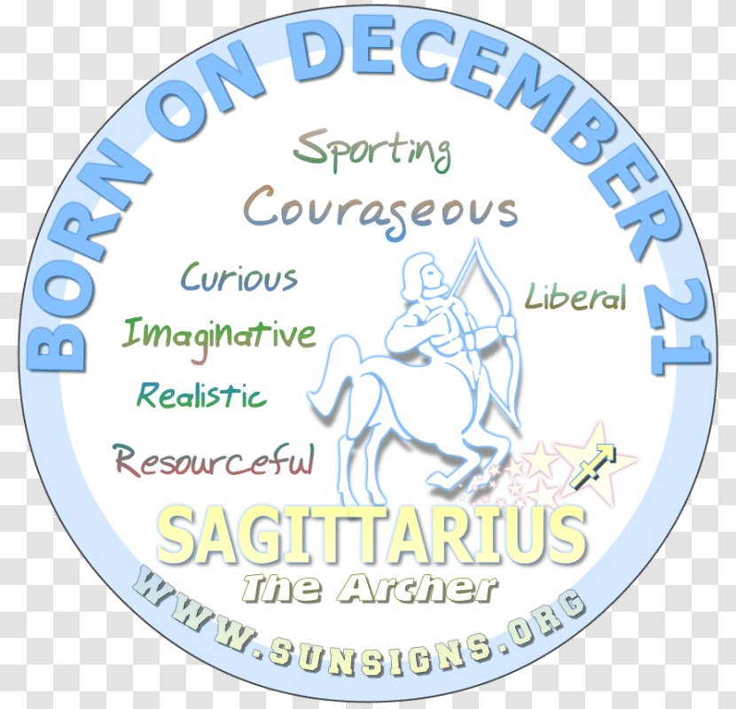 Virgo Astrological Sign Birthday Horoscope Leo - Creative Zodiac Capricorn Transparent PNG