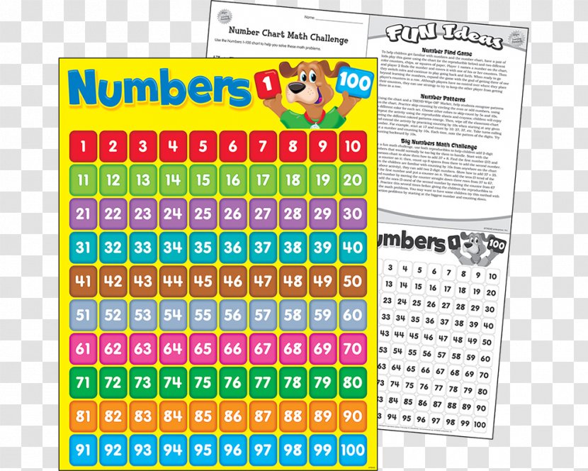 Learning Teacher 0 Chart Classroom - 100 Number Transparent PNG