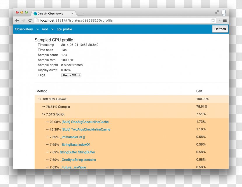 Web Page Computer Program Online Advertising Screenshot Transparent PNG