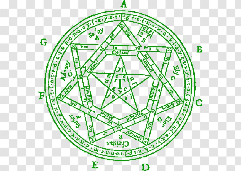 Sigil Enochian Magic Demon Occult Transparent PNG