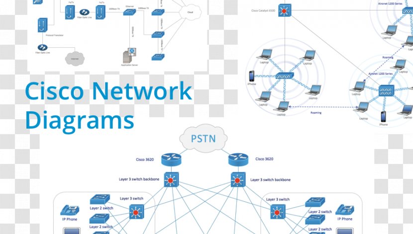 Computer Network Diagram Cisco Systems Topology - Number - Router Visio Transparent PNG