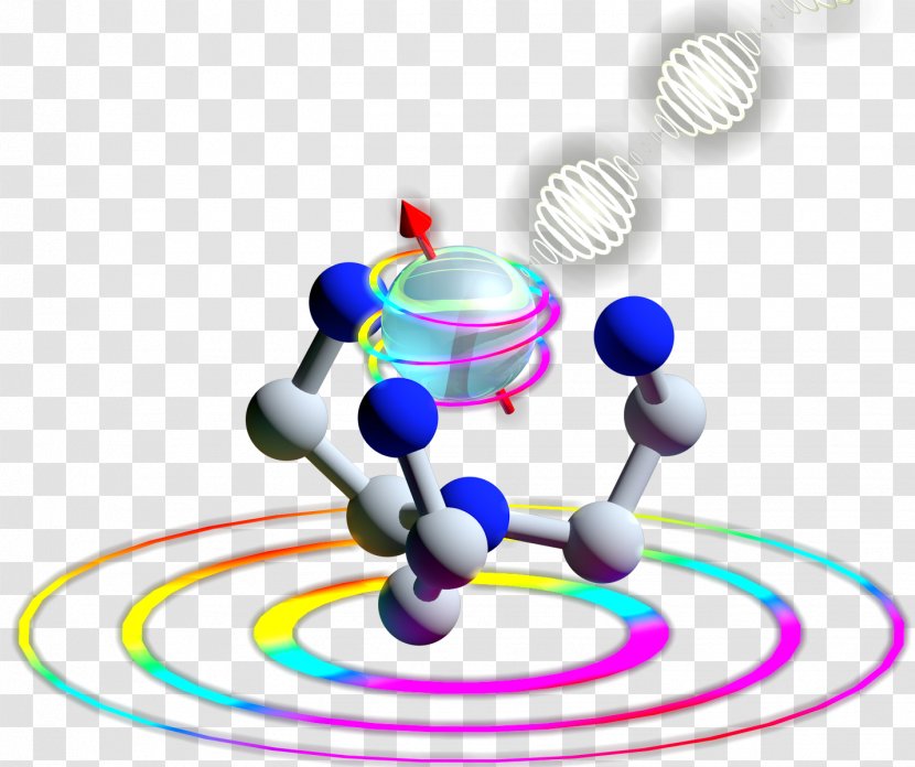 Research Quantum Information Science Principles Of Chemistry: A Molecular Approach Product - Electron Transparent PNG