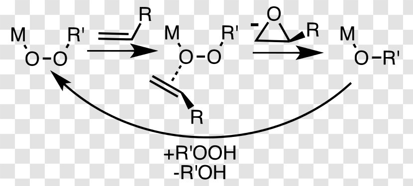 Epoxide Alkene Epoxidatie Fürst-Plattner Rule Sharpless Epoxidation - Nucleophile - Propylene Oxide Transparent PNG