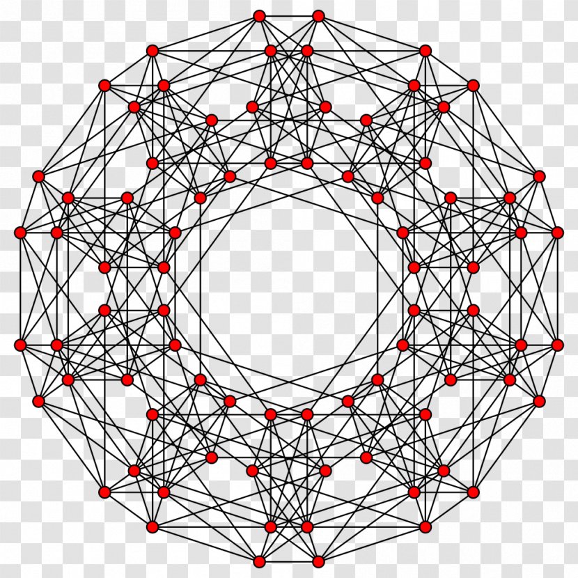 5-cube 5-orthoplex Truncation Hypercube - Structure - Cube Transparent PNG