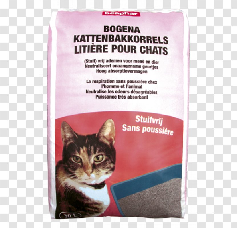 Whiskers Cat Litter Trays Liter Rodent - Process Transparent PNG