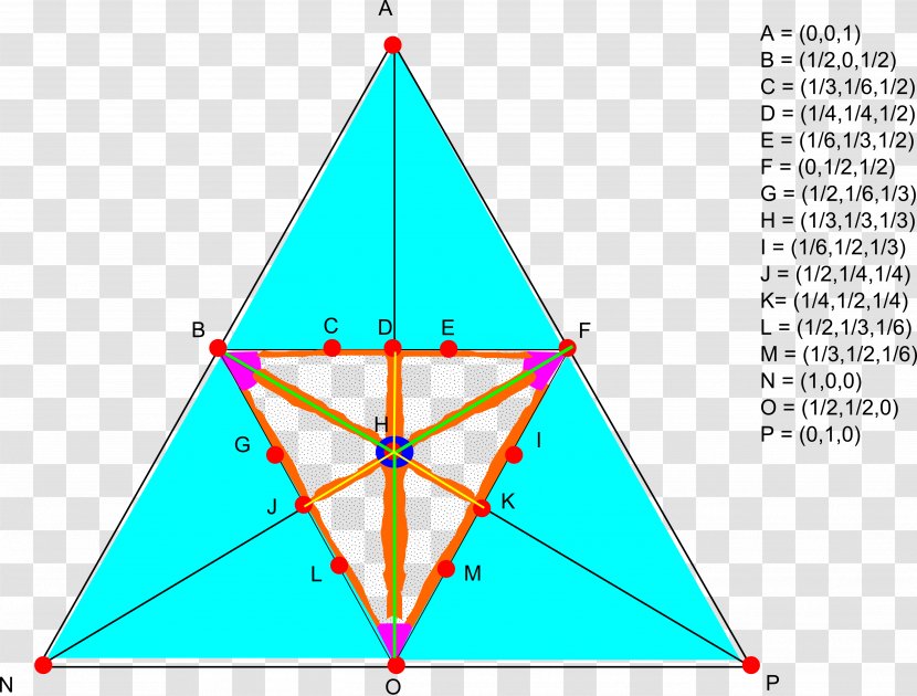 Equilateral Triangle Point Mathematics - Triangular Pieces Transparent PNG