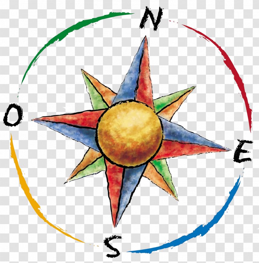 Compass Una Humilde Propuesta North Orientació East - Symbol Transparent PNG