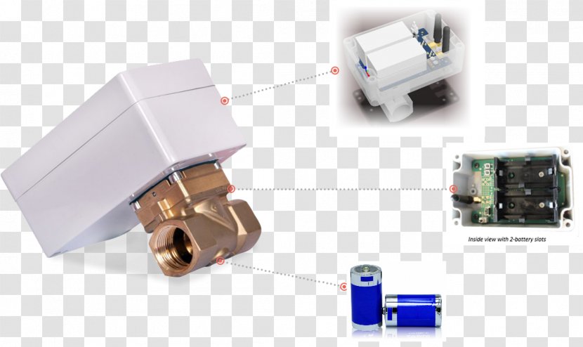 Electronic Component Electronics Product Design - Hardware - Brochure Smart City Transparent PNG