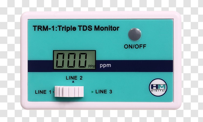 TDS Meter Total Dissolved Solids Water Testing Computer Monitors Transparent PNG