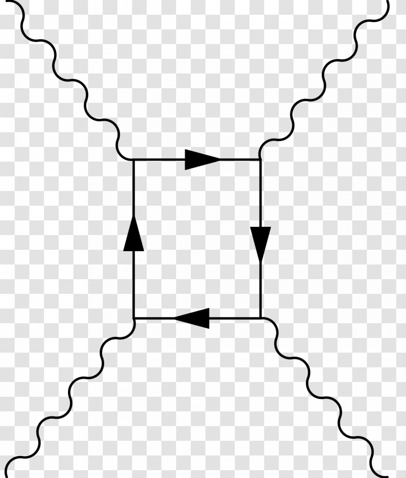 Photon Antiparticle Annihilation Interaction - White - Transient Field Transparent PNG