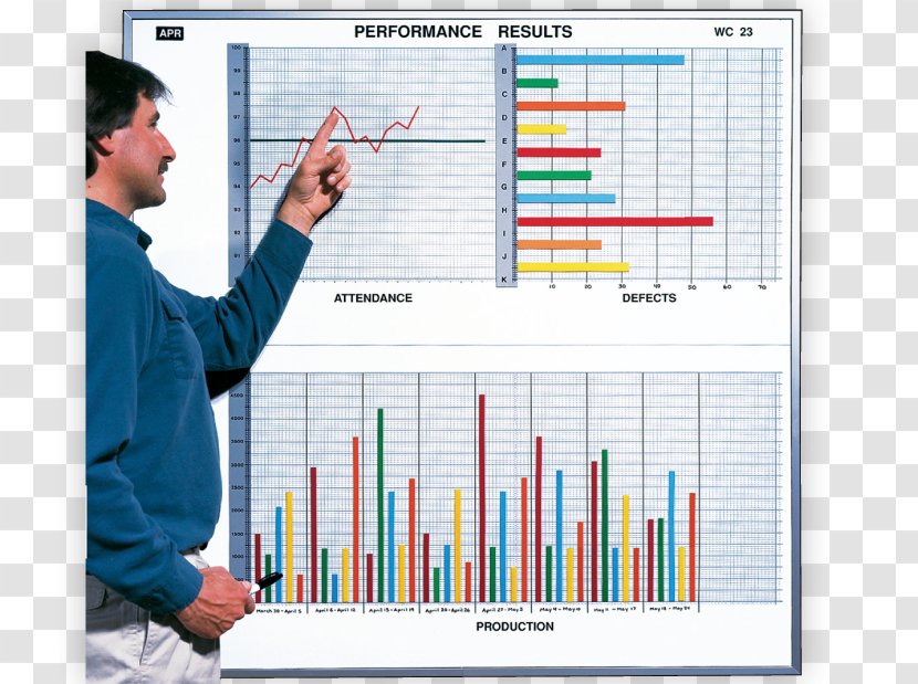 Computer Software Technology Engineering Research Transparent PNG