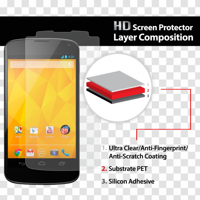 Smartphone Samsung Galaxy Note II Nexus 4 Android - Computer Monitors - Screen Protector Transparent PNG