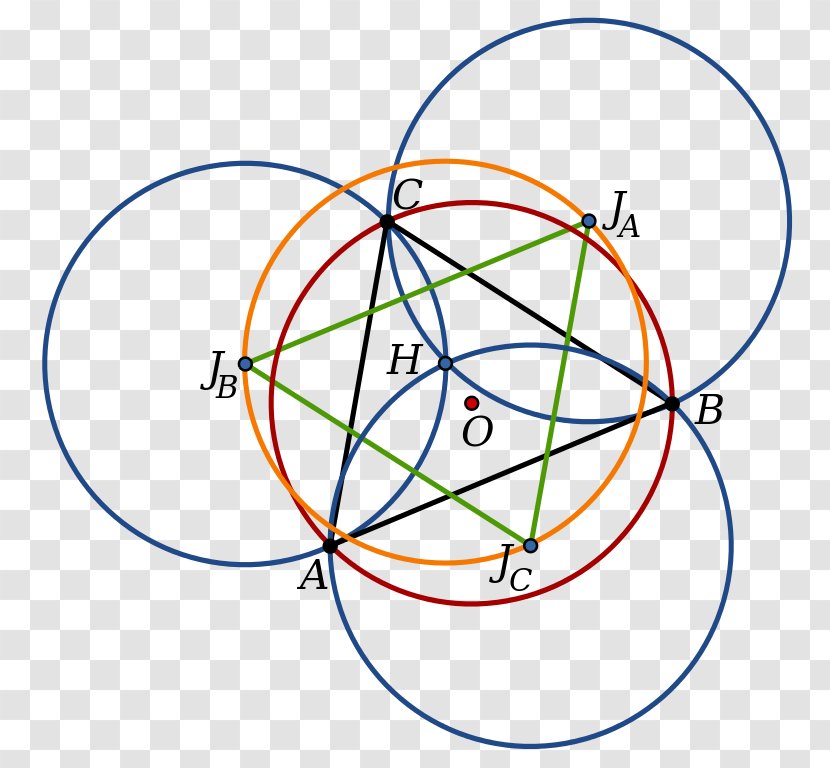 Johnson Circles Theorem Triangle Geometry - Circle Transparent PNG