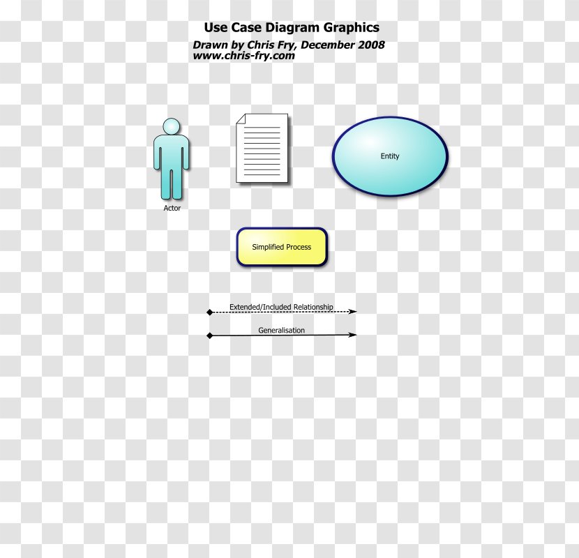 Diagram Use Case Transparent PNG