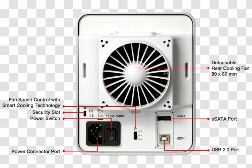 ESATAp Computer Cases & Housings Hard Drives Disk Enclosure Serial ATA - Parallel Ata - External Storage Transparent PNG