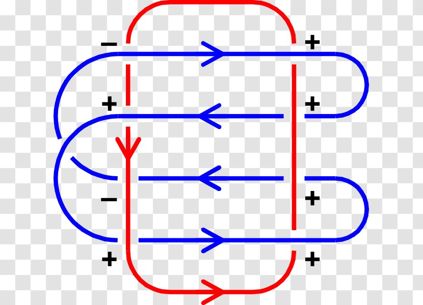 Linking Number Invariant Knot Theory Curve - Algebraic Topology - Mathematics Transparent PNG
