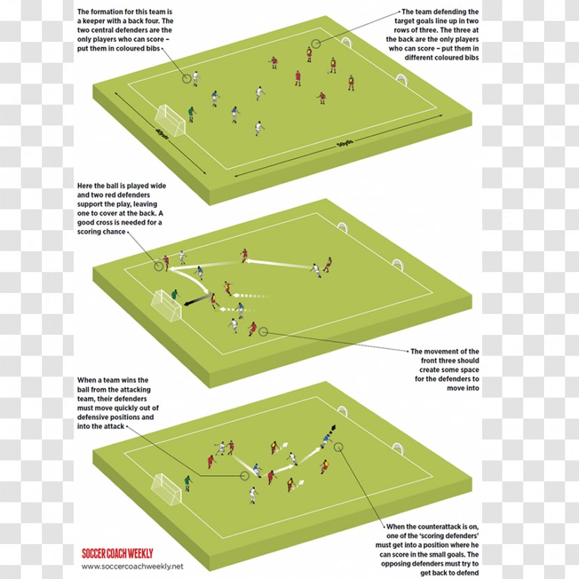 Football Player Coach Association Manager Midfielder - Training - Andrew Griffiths Transparent PNG