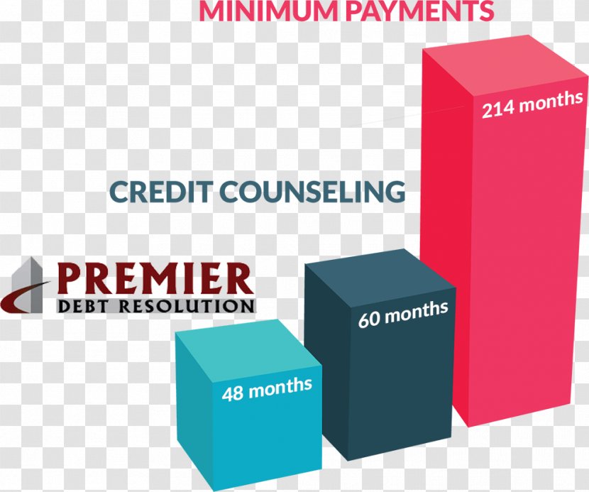 Debt Settlement Credit Card Loan - Premier Transparent PNG