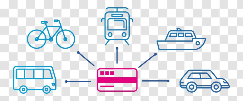 Rail Transport Internet Of Things Intelligent Transportation System Smart City - Logo Transparent PNG