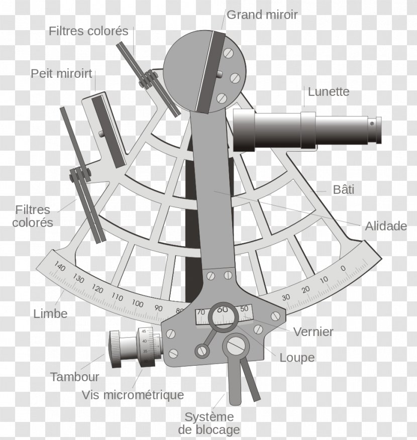 Sextant Navigational Instrument Astronomical Object Celestial Navigation Octant - Marine Transparent PNG