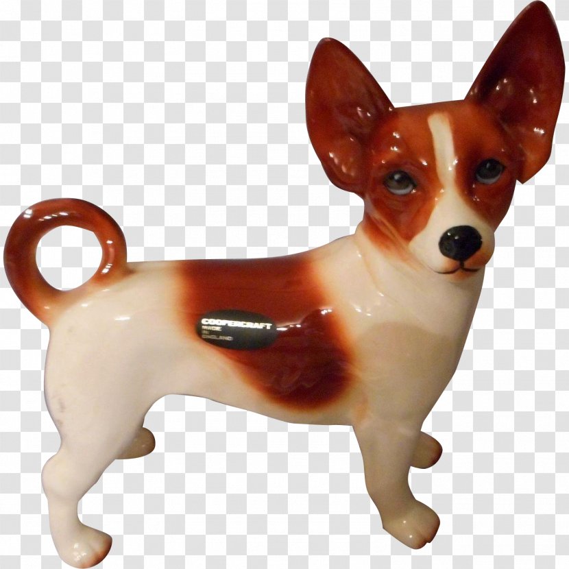 Toy Fox Terrier Chihuahua Dog Breed Companion - Group Transparent PNG