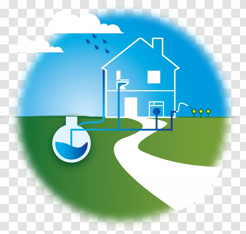 Rainwater Harvesting Greywater Drinking Water Wastewater - Technology - Energy Transparent PNG