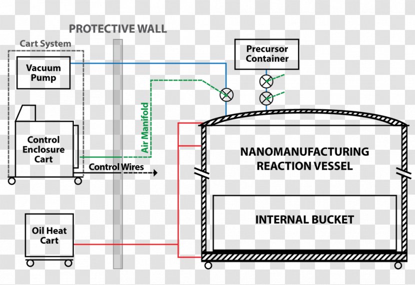 Line Angle Diagram Material Transparent PNG