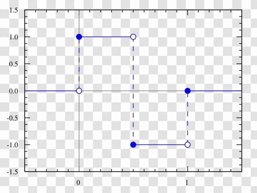 Line Angle Point Diagram Transparent PNG