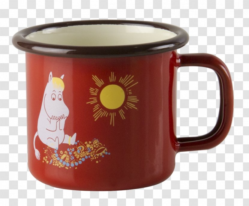 Muurla Mug Moomintroll Porcelain Moominvalley - Moomins Transparent PNG