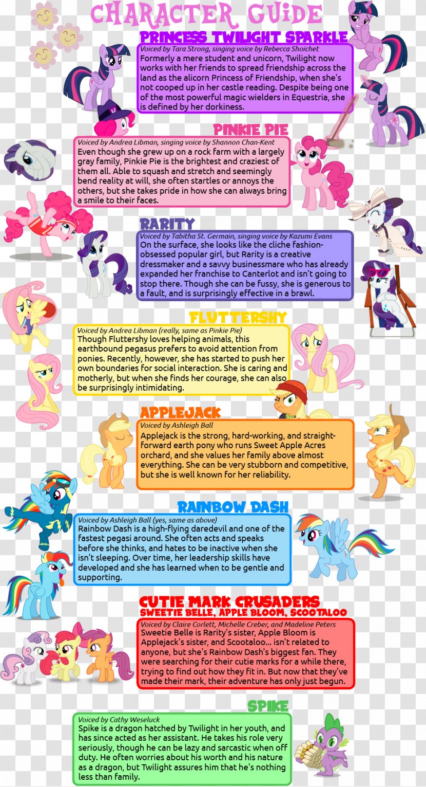 Pinkie Pie Rainbow Dash Twilight Sparkle Fluttershy Rarity - My Little Pony Equestria Girls Legend Of Everfree - Friendship Is Magic Season 1 Transparent PNG