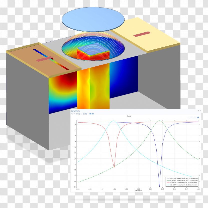 Computer Software COMSOL Multiphysics Simulation Electromagnetic Field - Information - Microwave Transparent PNG