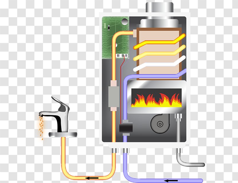 Water Heating Shower Natural Gas Technology - Hot Transparent PNG