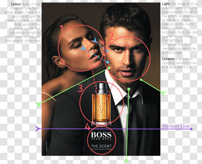 Theo James The Divergent Series: Allegiant Hugo Boss Perfume Dakota Fanning - Series - Advertising Transparent PNG