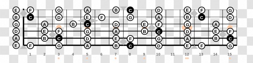 Car Line Material Pattern - Computer Hardware - Bass Guitar Chords Transparent PNG